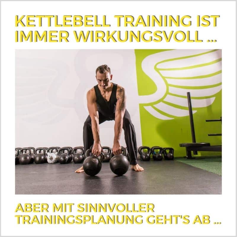 Kettlebell Trainingsplan
